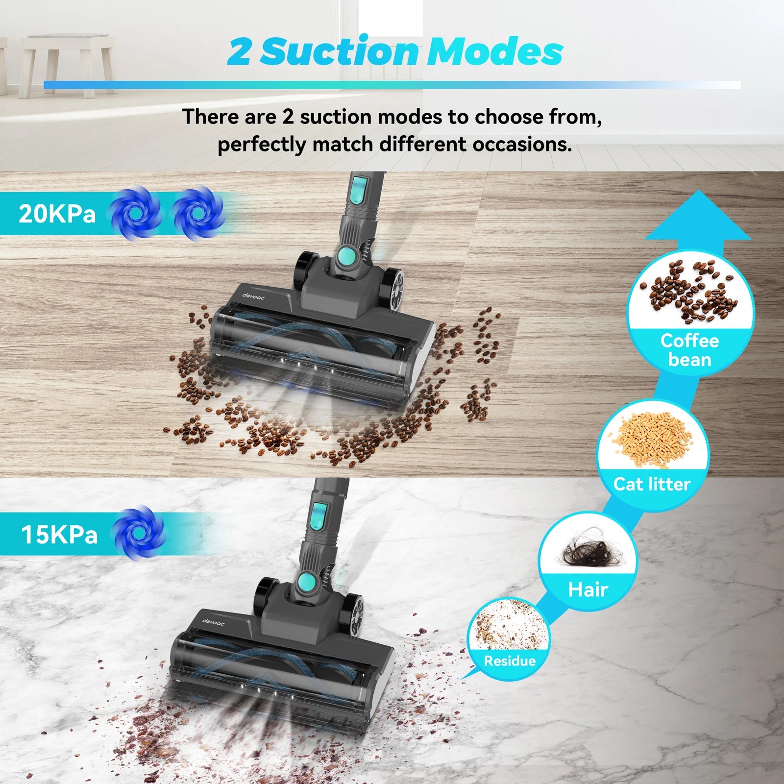 Vacuum Cleaner
