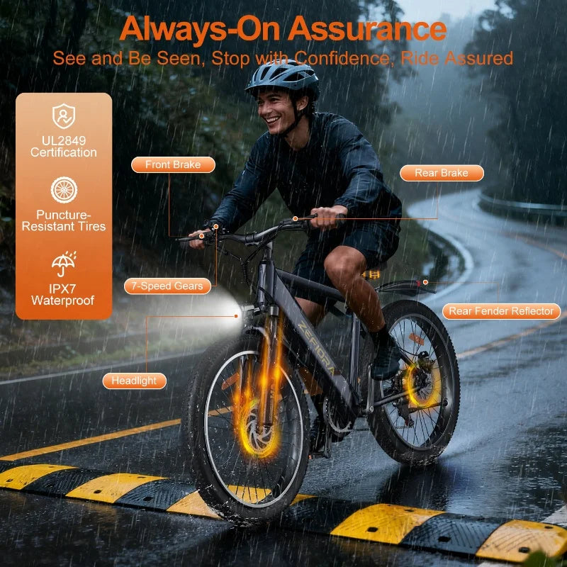  Mountain Bikes