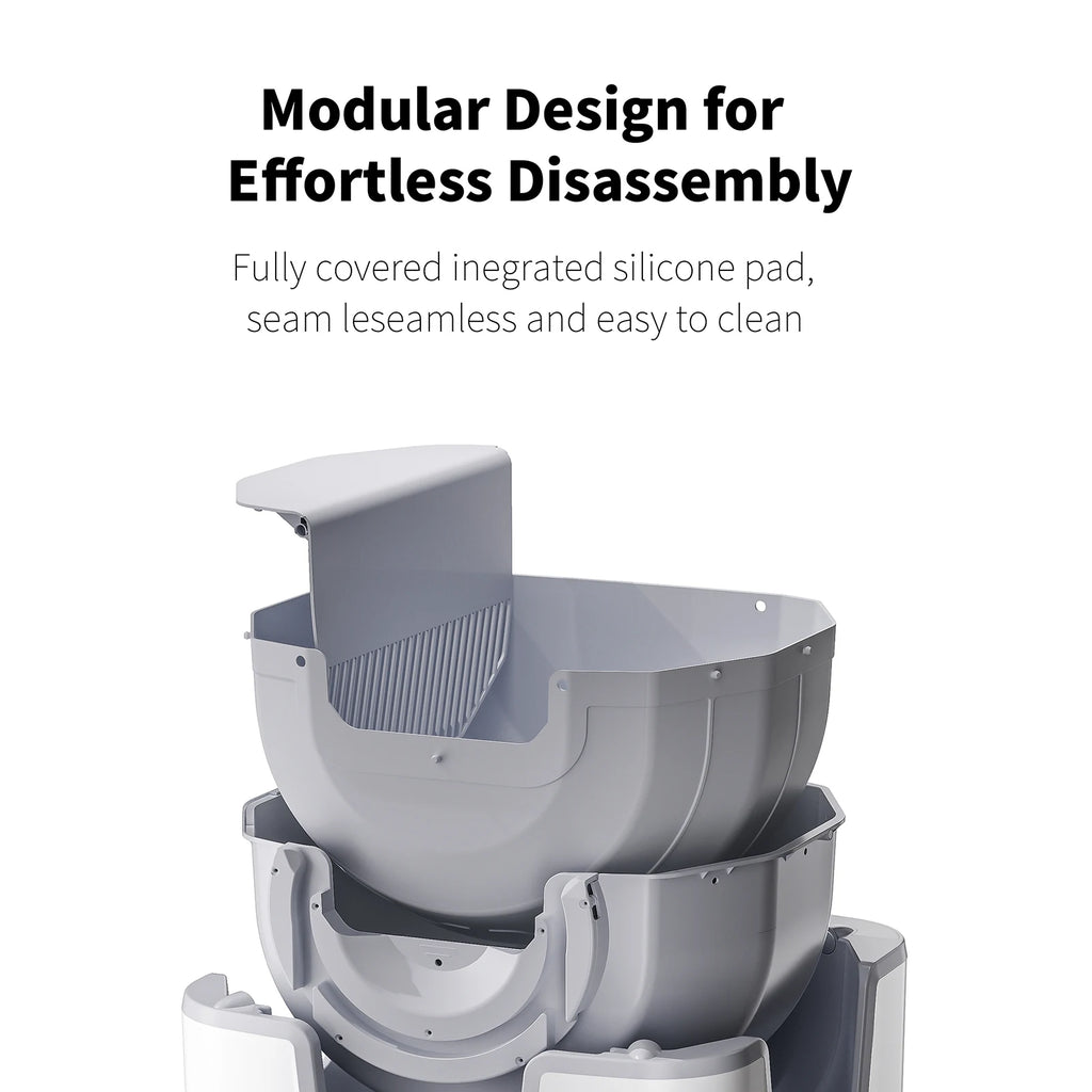 Self-Cleaning Litter Box
