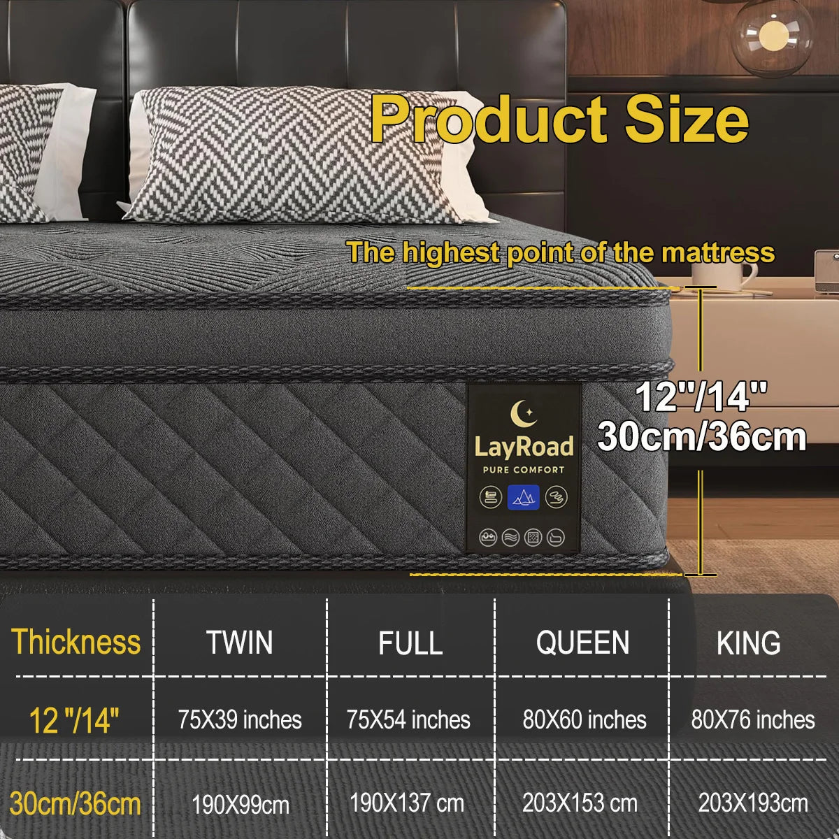 Memory Foam Mattress