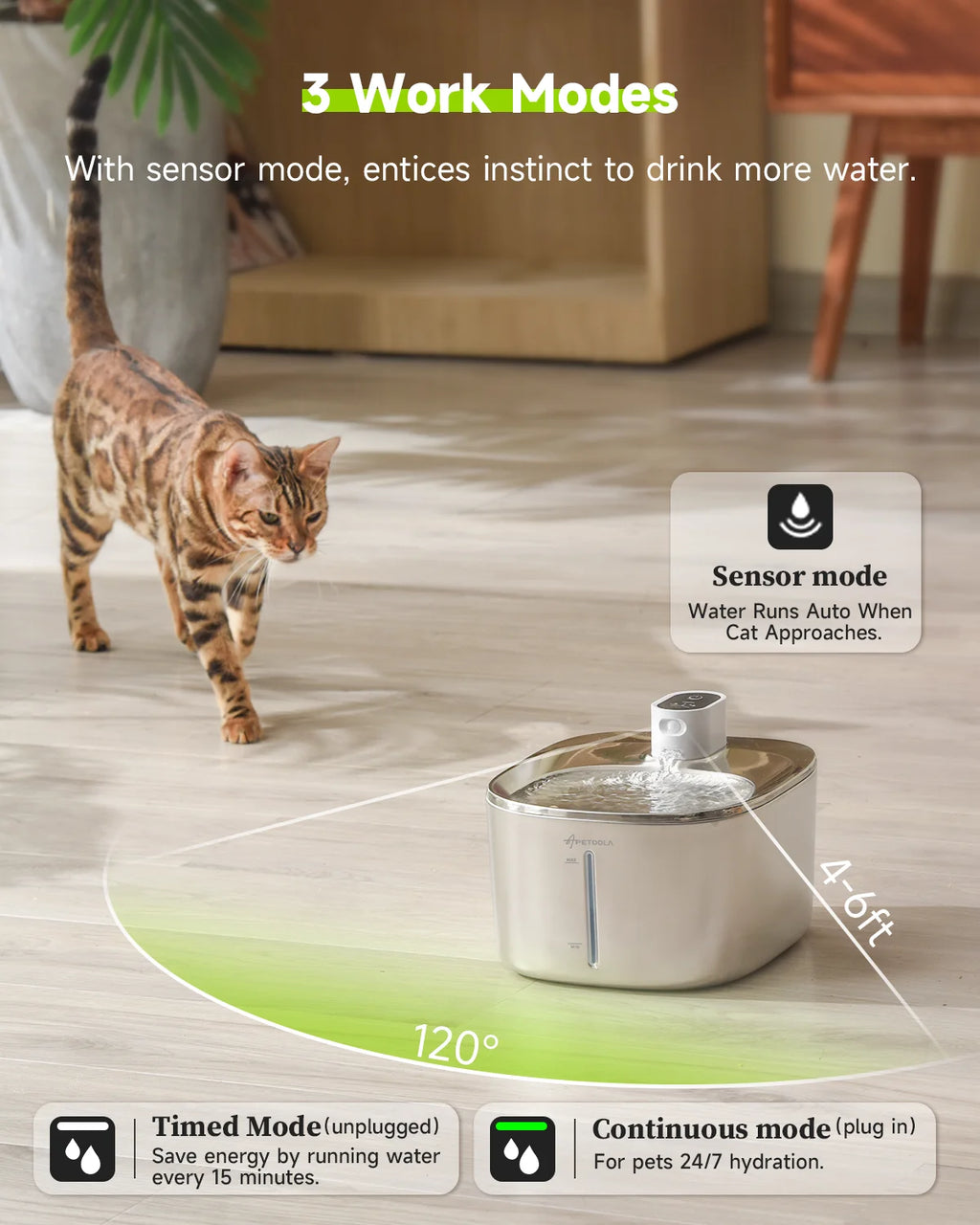 Drinking fountain for cats/dogs